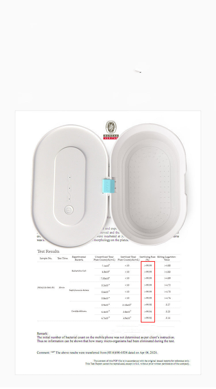 Ultraviolet Phone & Accessory Sanitizer