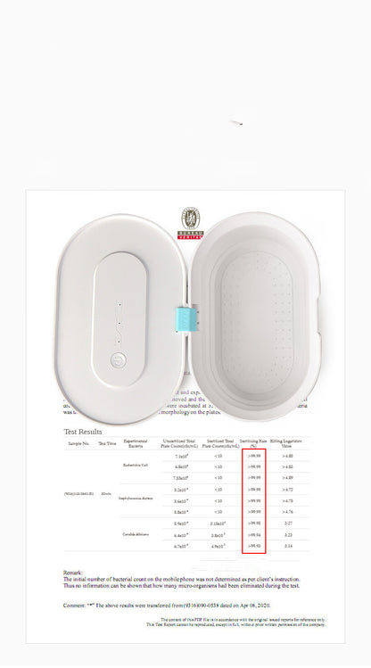 Ultraviolet Phone & Accessory Sanitizer