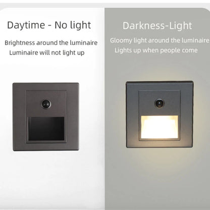 Infrared Motion Sensor Stair LED Lights Indoor Outdoor 3W Recessed In