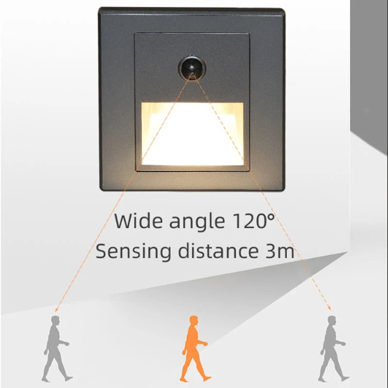Infrared Motion Sensor Stair LED Lights Indoor Outdoor 3W Recessed In