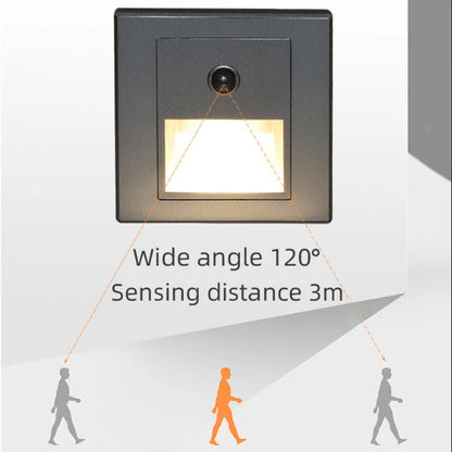 Infrared Motion Sensor Stair LED Lights Indoor Outdoor 3W Recessed In
